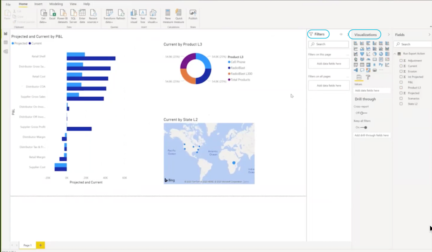 Data and tables.