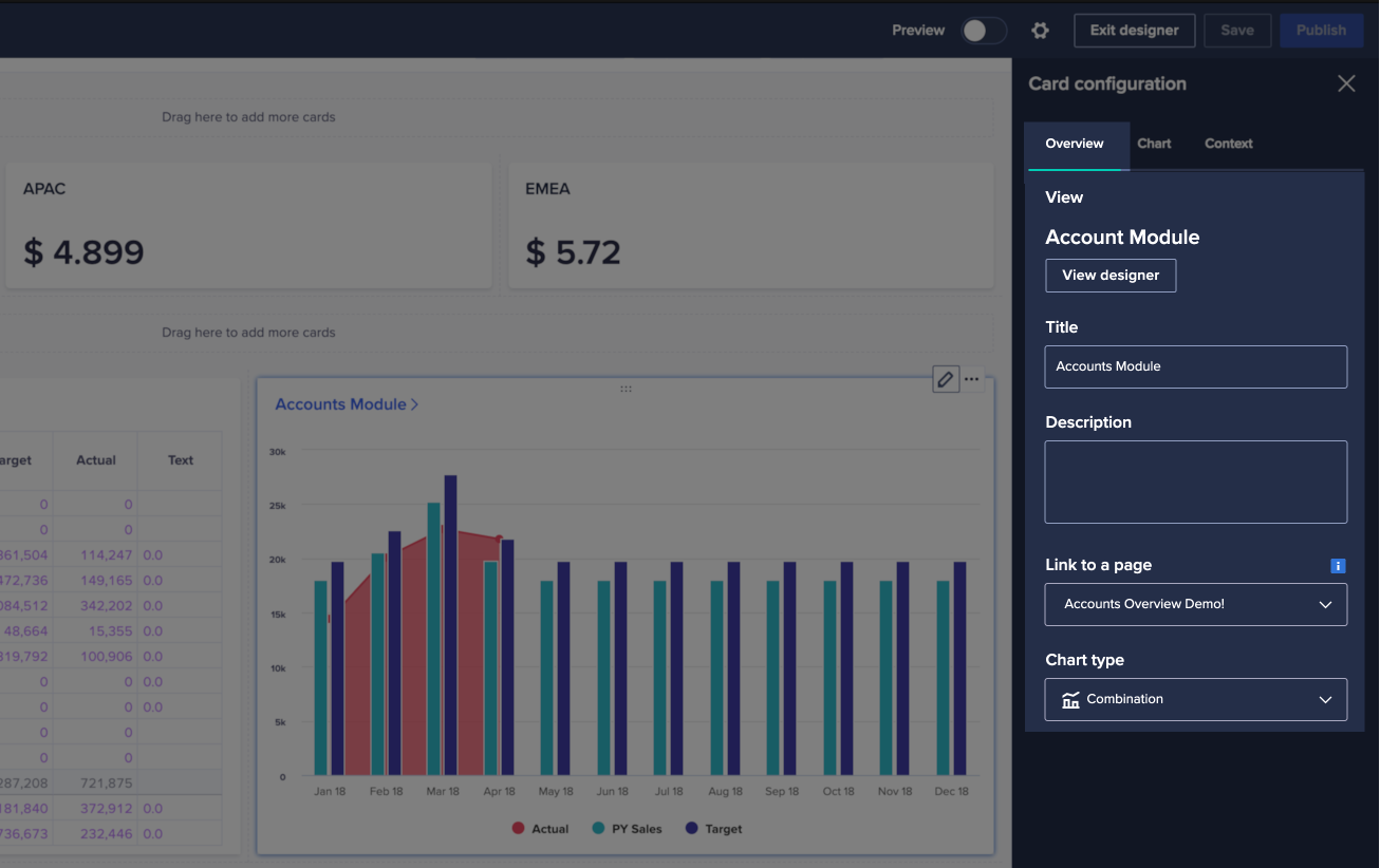 A chart is selected in the main view, and the corresponding Card configuration panel is shown on the right-hand side of the page. The Overview tab is selected to show options for Select view, Title, Description, Link to a page, and Chart type.