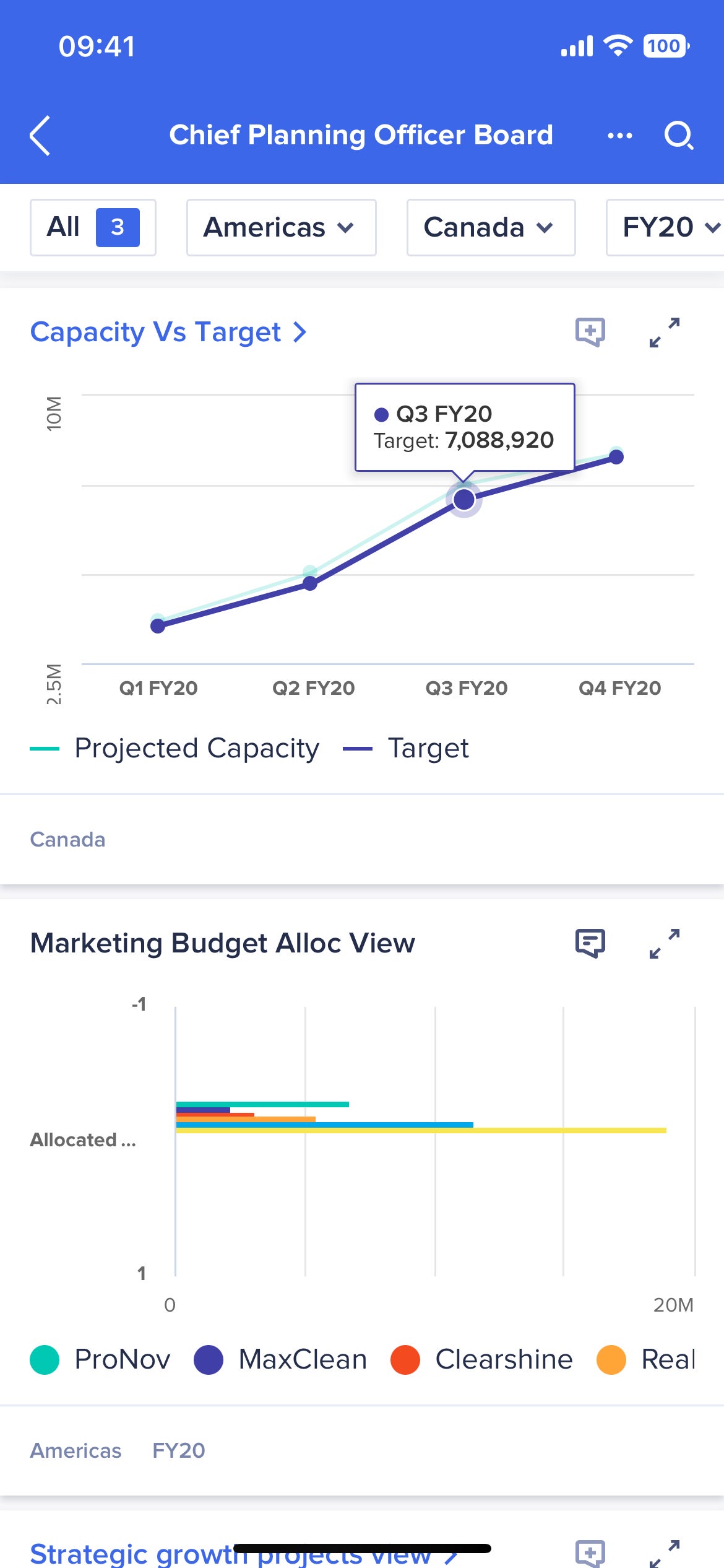 Anaplan モバイル アプリに表示されているボード。