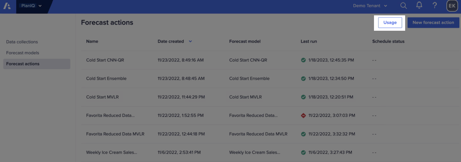 The Forecast actions dashboard. The Usage button is on the upper right.