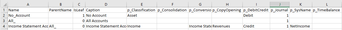Example of the file format for importing a hierarchy