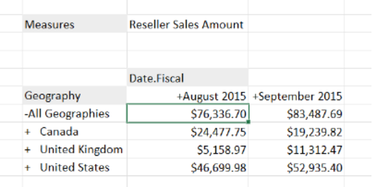 Visual Totals property enabled.