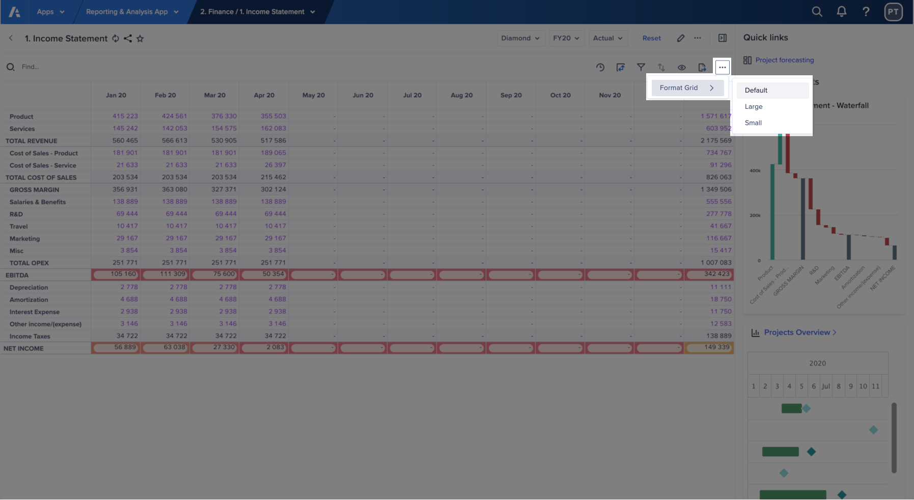 A grid card displays with additional grid formatting options shown in the top-right corner