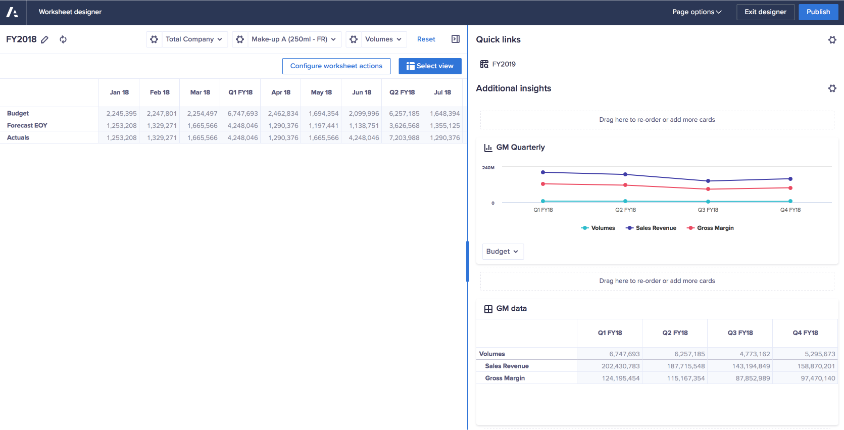 A worksheet open in Worksheet designer. The Insights panel displays wider than the minimum width.