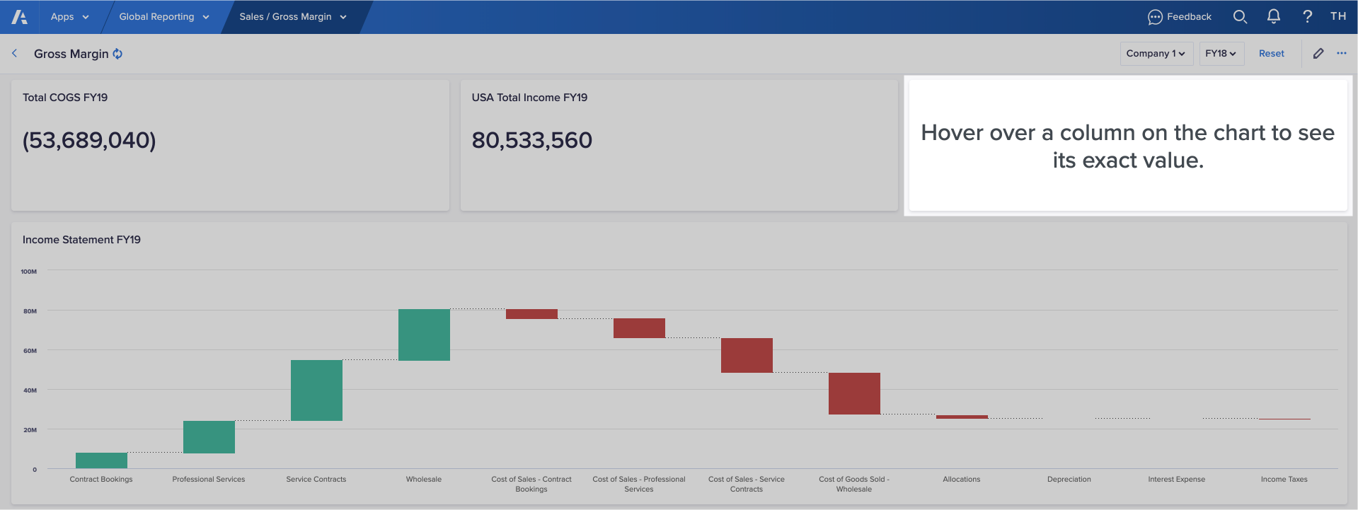 A text card on a board that advises users they can hover over a column on a chart to see its exact value.