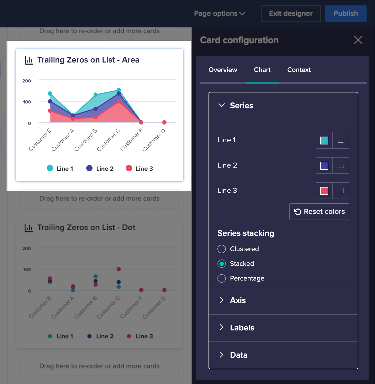 Card configuration for a chart, with the Chart tab selected and the Series options expanded.