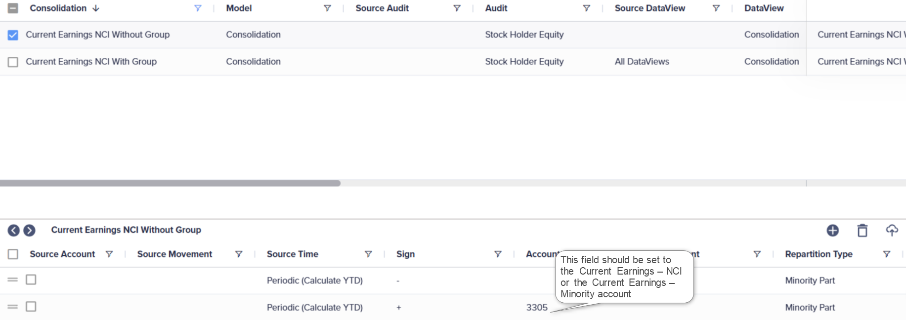 Current Earnings NCI without Group