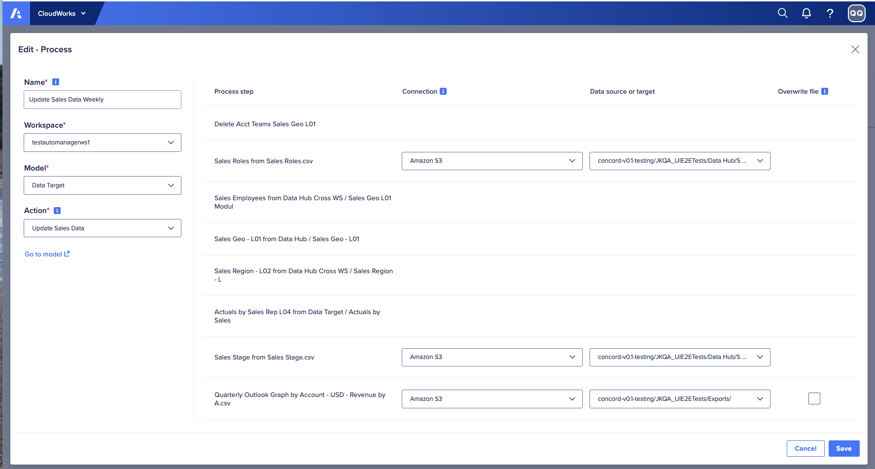 Edit a process with Model-to-Model in the dialogue.