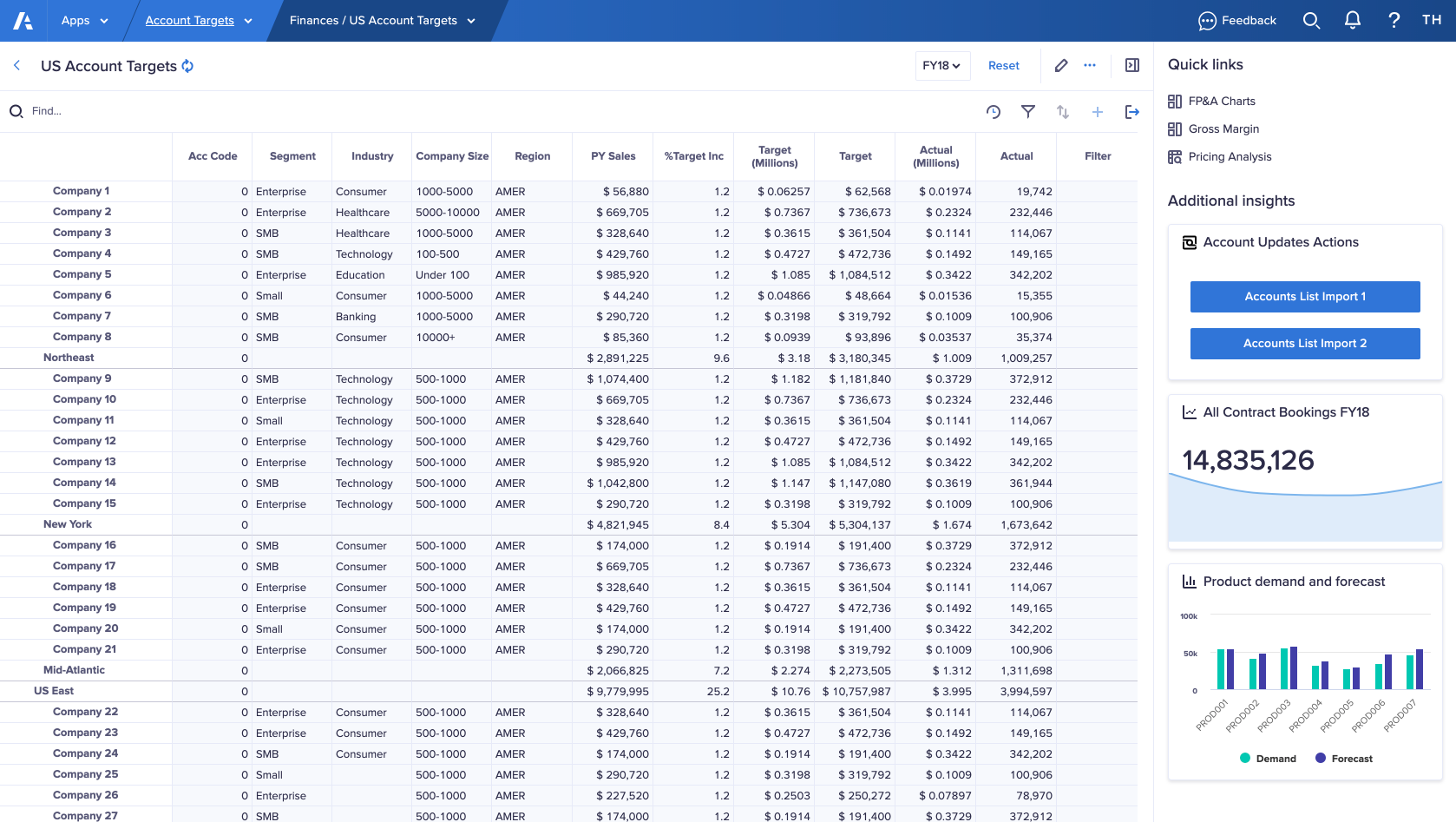 [Account Targets] ワークシート。右側のパネルには [クイック リンク] と [追加のインサイト] が表示されています。