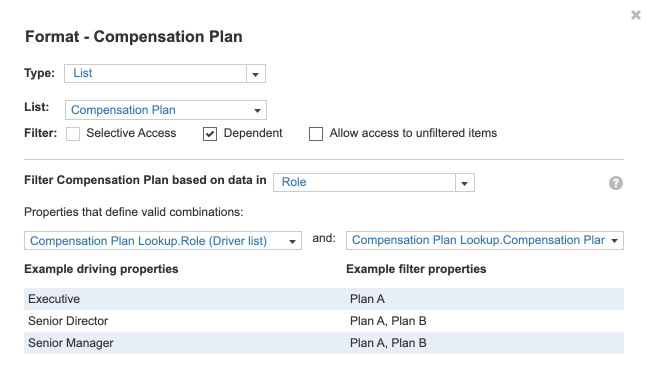The Format dialog shows Dependent formatting options for the Compensation Plan line item.