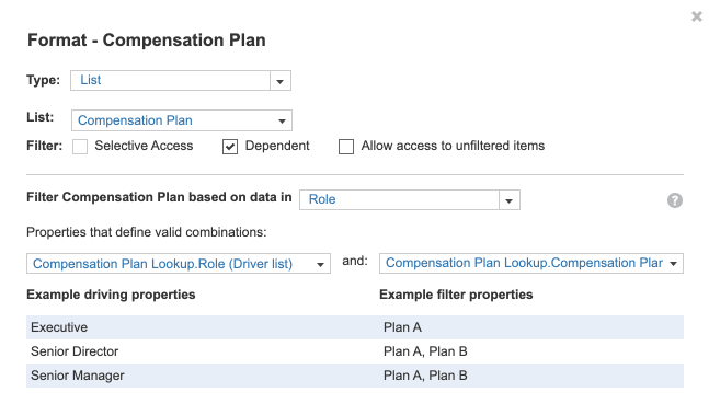 「Compensation Plan」ライン アイテムの [Dependent] 形式オプションが表示されている [Format] ダイアログ。