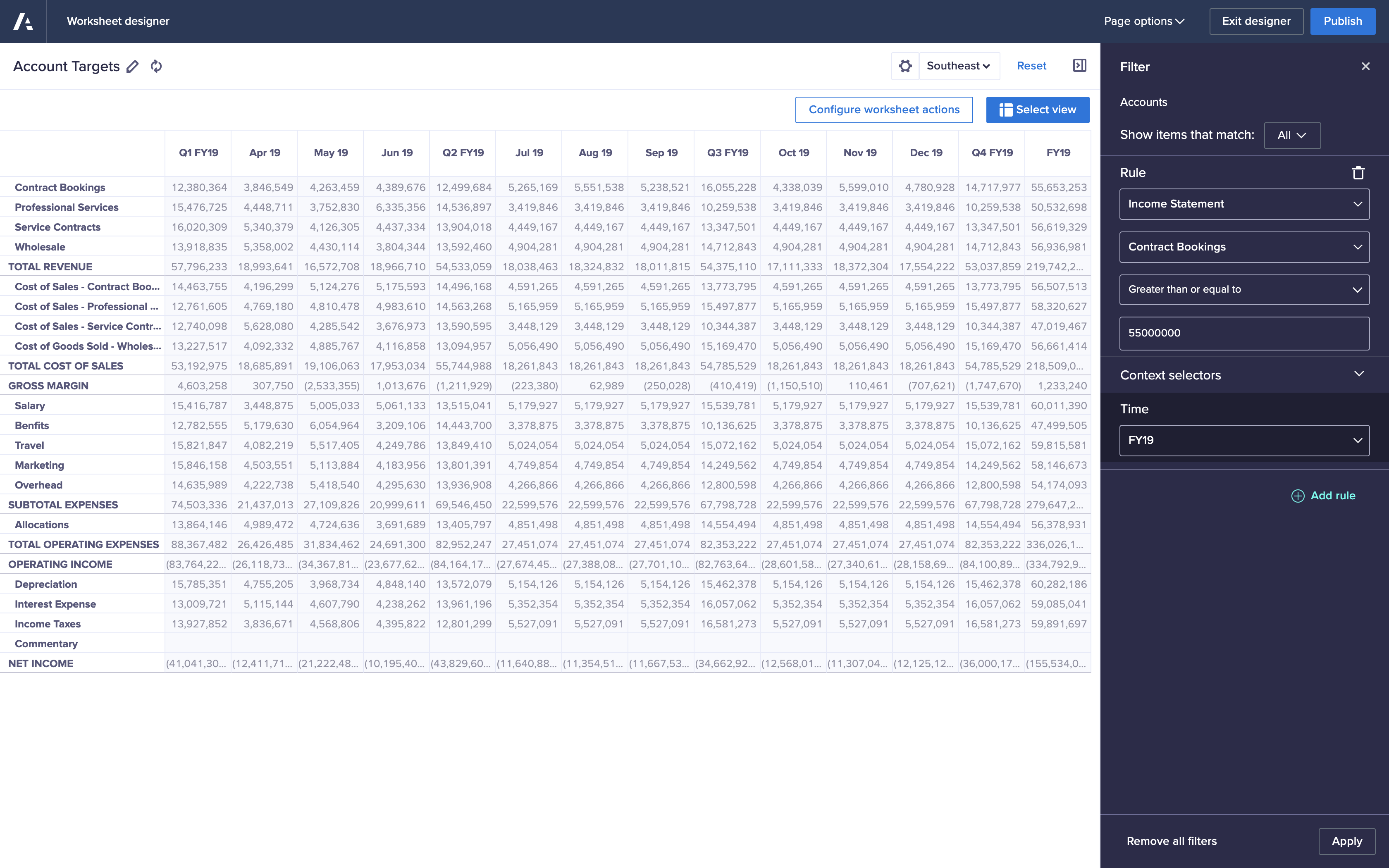 The Filter panel displays on a worksheet named Account Targets. The number-formatted Contract Bookings line item is selected, a filter condition of Greater than or equal to 55,000,000 has been entered, and FY19 has been selected for the Time dimension.