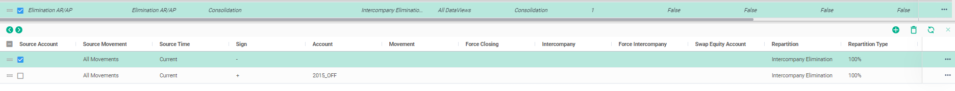 Intercompany elimination rule details