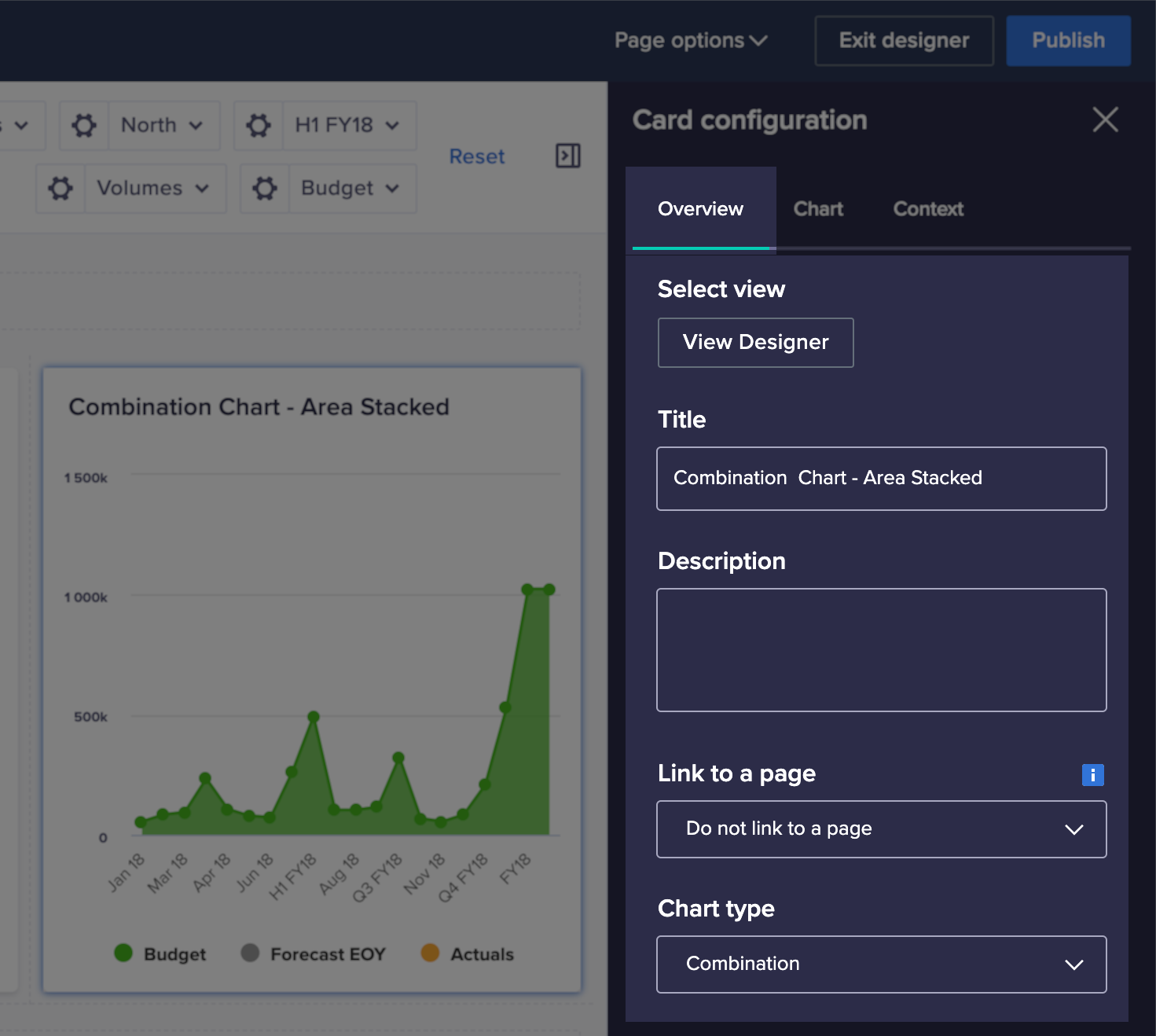 A chart is selected in the main view, and the corresponding Card configuration panel is shown on the right-hand side of the page. The Overview tab is selected to show options for Select view, Title, Description, Link to a page, and Chart type.