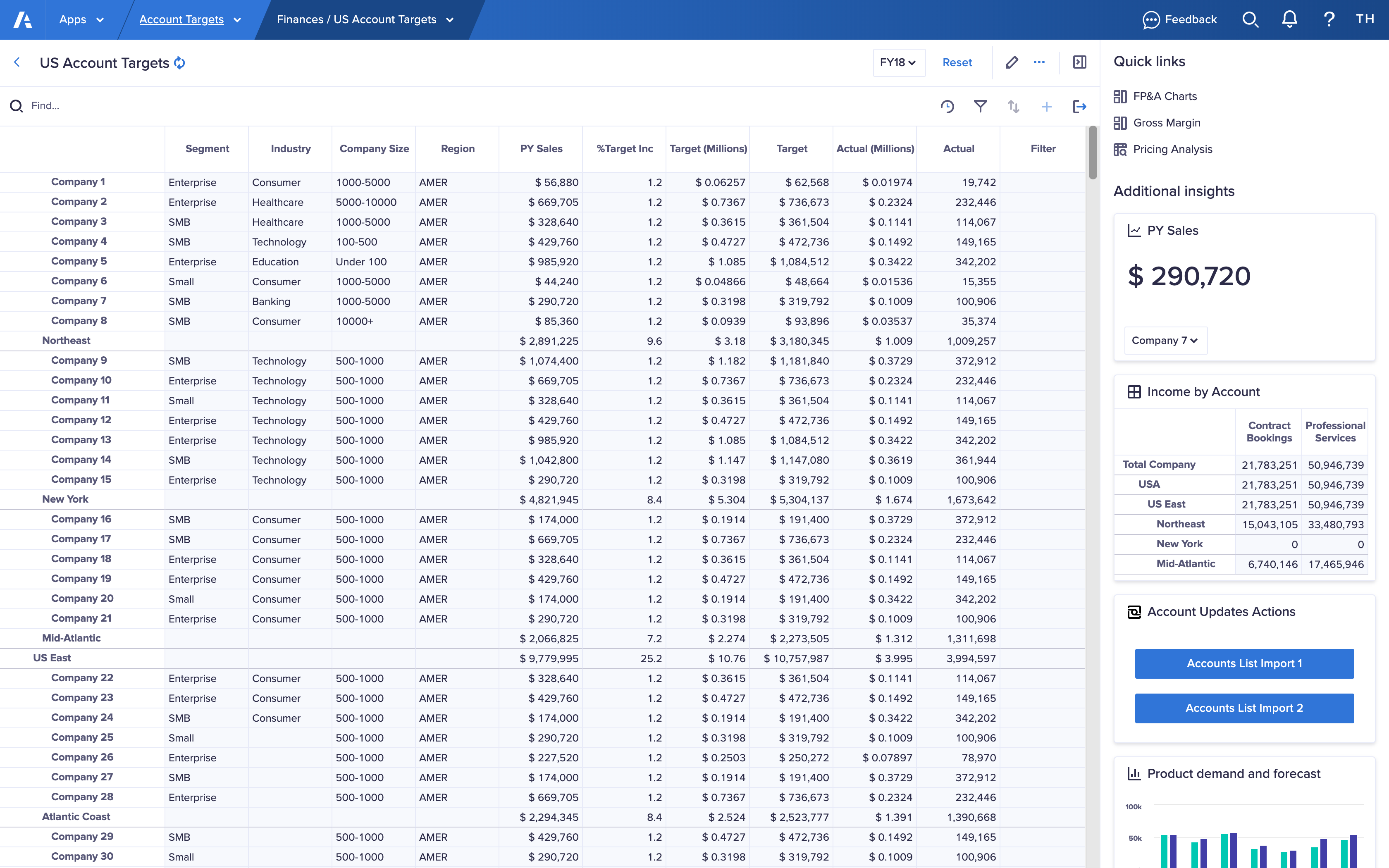 「US Account Targets」というタイトルのワークシート。プライマリ グリッドには財務情報があり、詳細な情報とカードで利用できるアクションが [追加のインサイト] にあります。