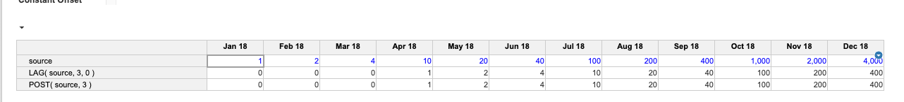 POST example with a constant offset.