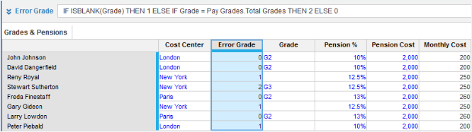 Error grade line item is highlighted with the formula visible.