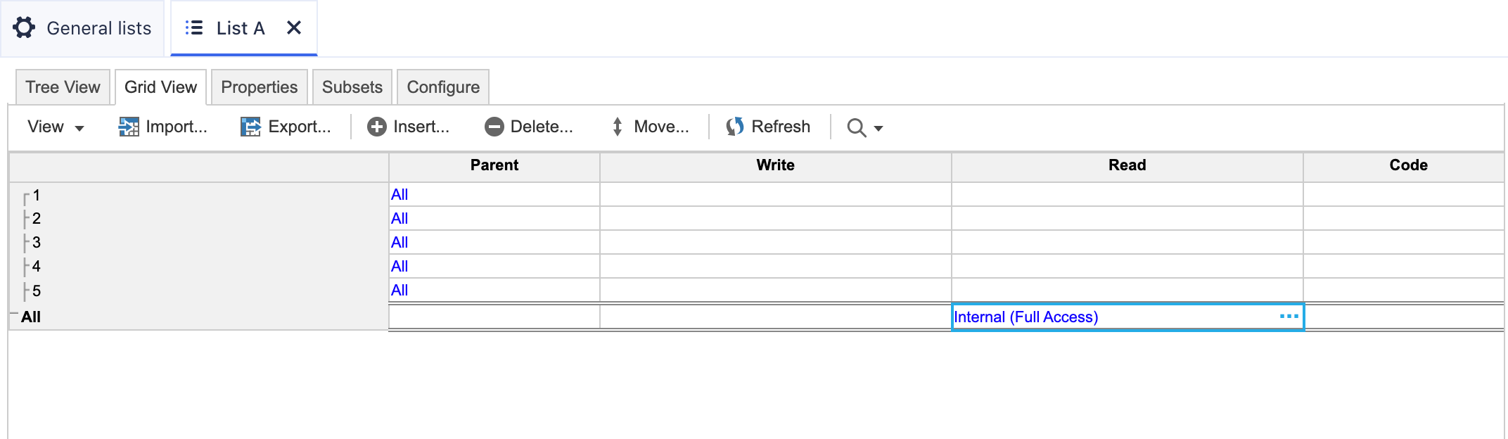 Internal (Full Access) is listed in the Read column of this model's grid view.