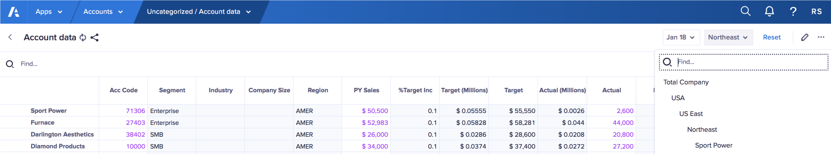 An Accounts data grid displays on a worksheet. A context selector with the value Northeast selected is open, with the other levels in the list hierarchy displayed as a drop-down list.