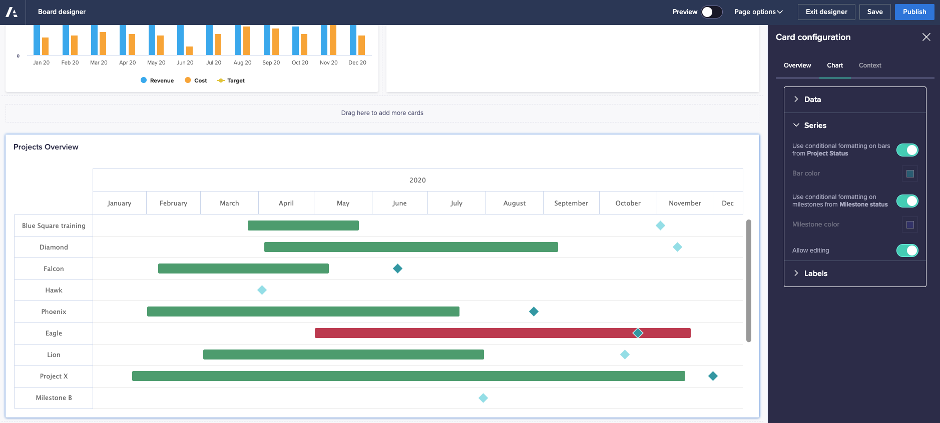 A Gantt chart with conditional formatting applied and the right-hand configuration panel showing the Chart configuration options.