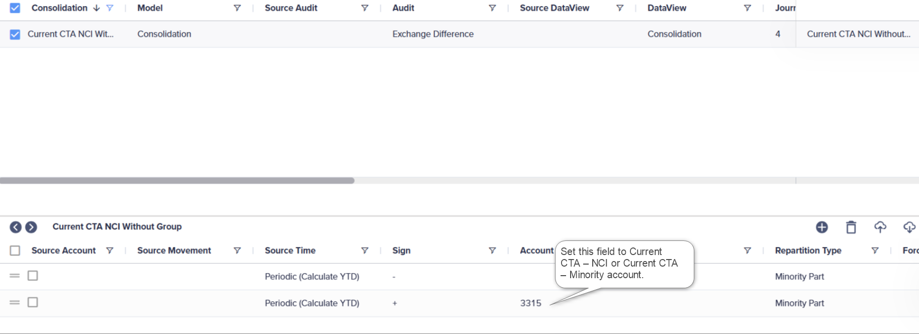 Current CTA NCI without Group