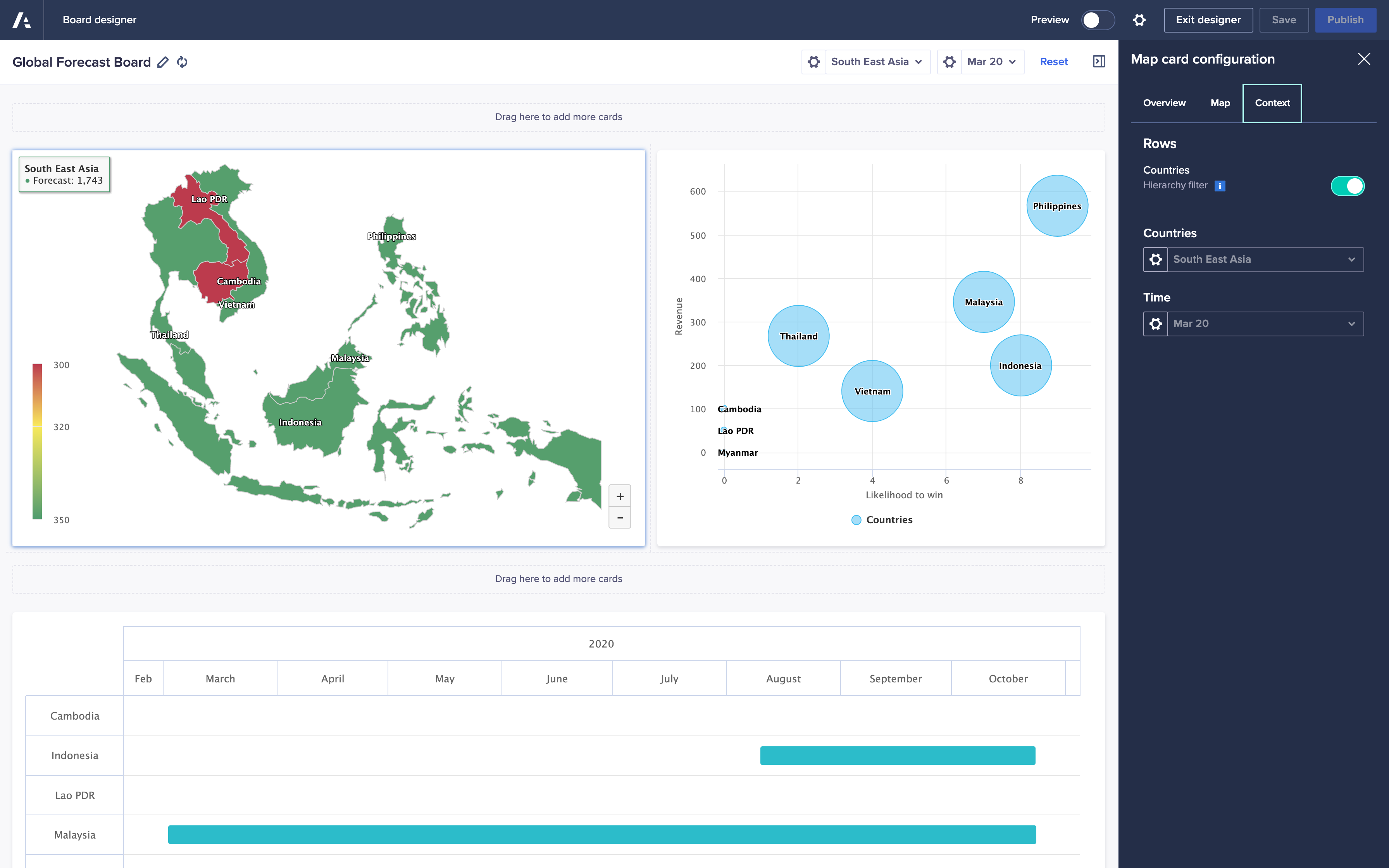 A board containing a map chart of South East Asia, a bubble chart to its right, and a Gantt chart below, highlighting the use of hierarchy filters