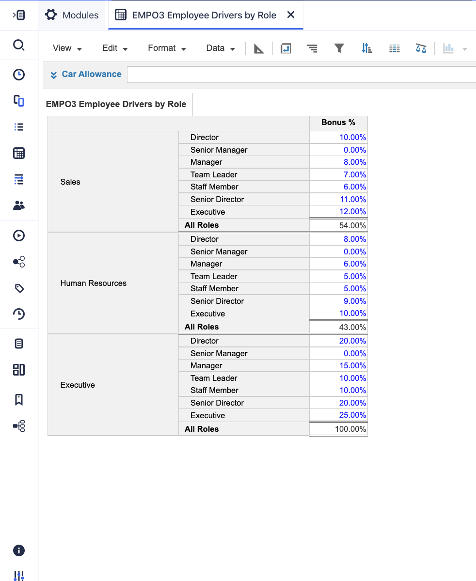 Employee Drivers module with ragged selections made