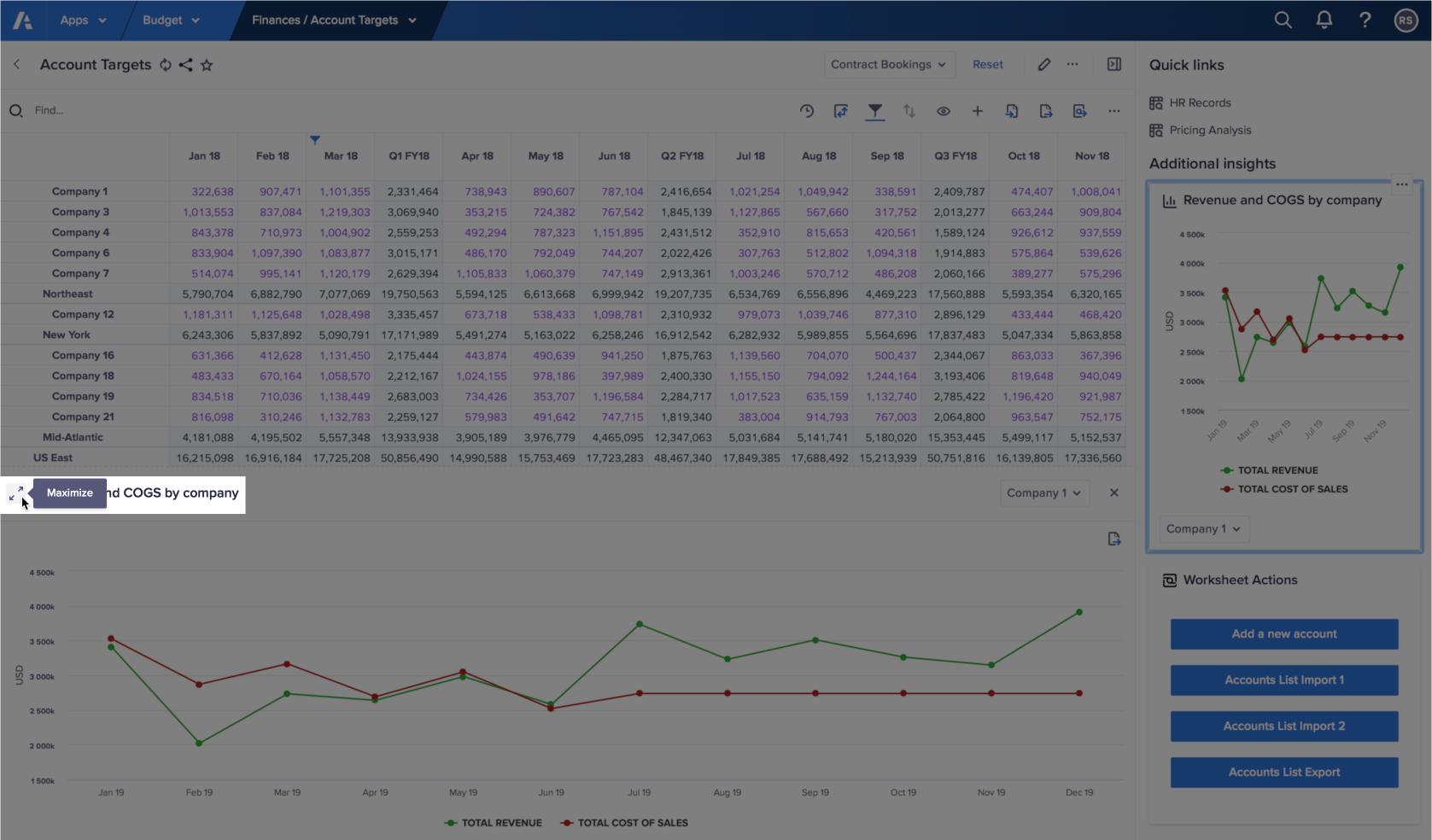 A worksheet with an expanded chart card in the lower half of the main content pane. A cursor hovers over an icon at the top-left of the card, which displays two arrows that point at opposite corners. A tooltip displays with the text Maximize. The icon and tooltip are highlighted.