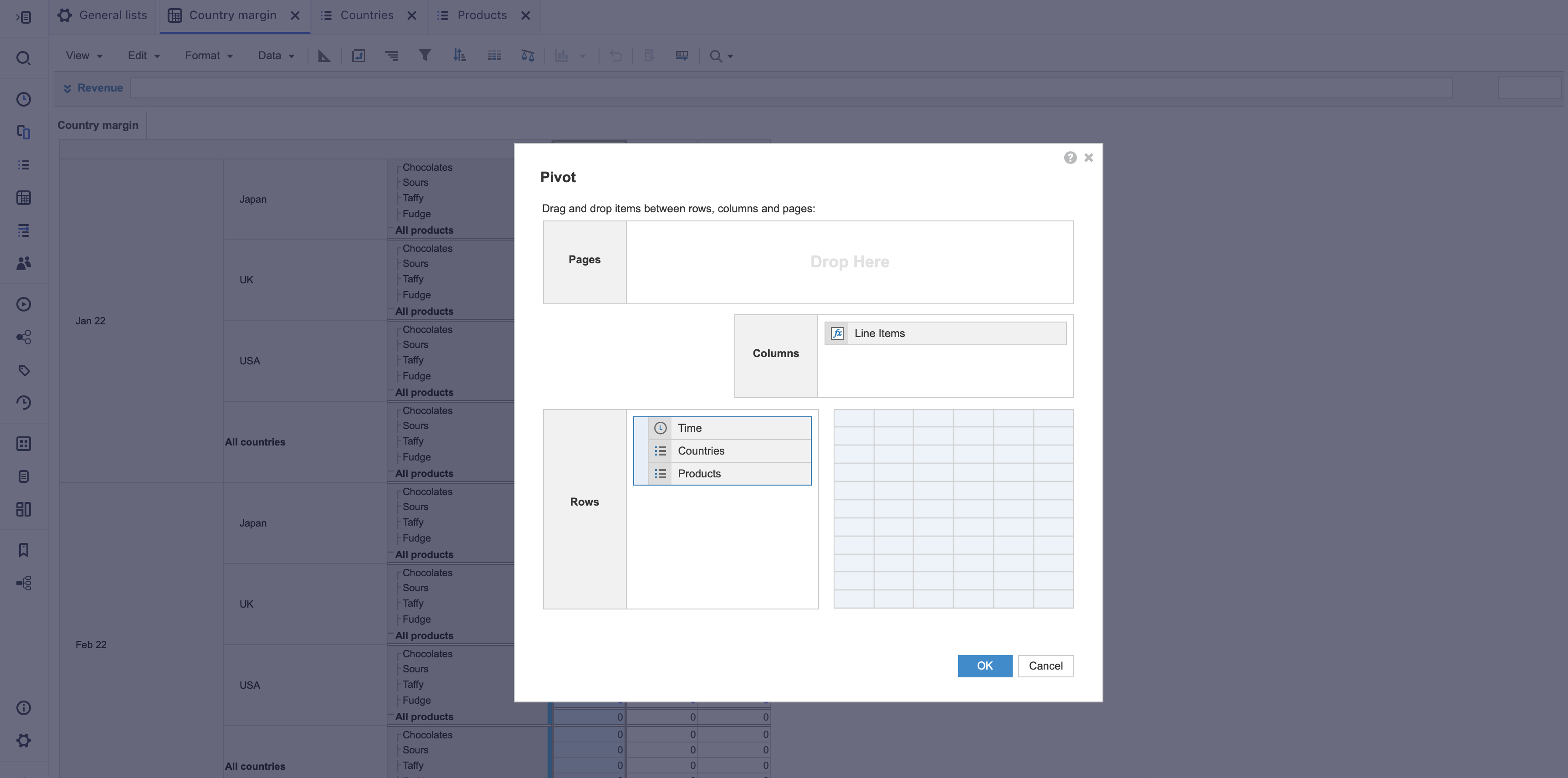 The Pivot dialog for a module grid. Three dimensions are on rows: Time, Countries, and Products. Line items is on rows.