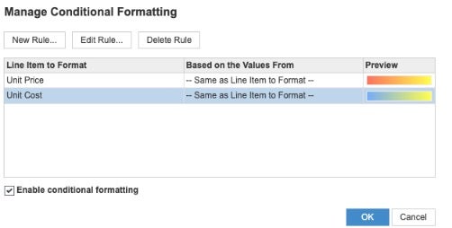Manage conditional formatting dialog box showing the Enable conditional formatting checkbox