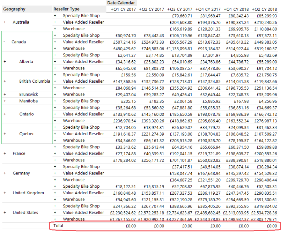 Calculation stays fixed to the bottom of the rows