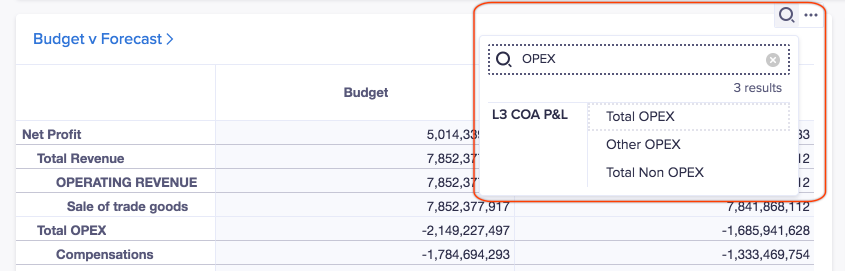 「Budget v Forecast」というタイトルのグリッド カード。拡大鏡アイコンが選択されており、検索フィールドに検索ワード「OPEX」が入力されています。検索結果がドロップダウンに表示されています。