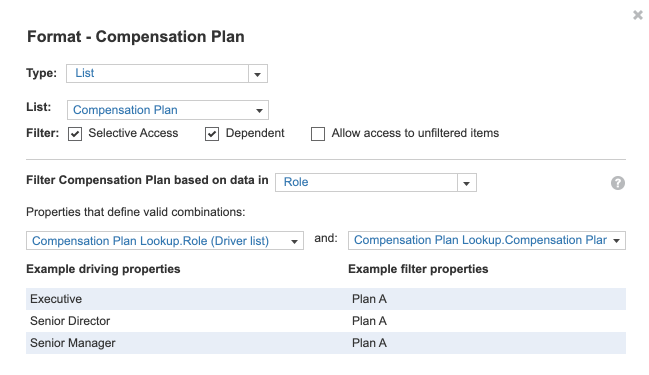 The Format dialog displays the Selective Access and Dependent options for the Compensation Plan line item.