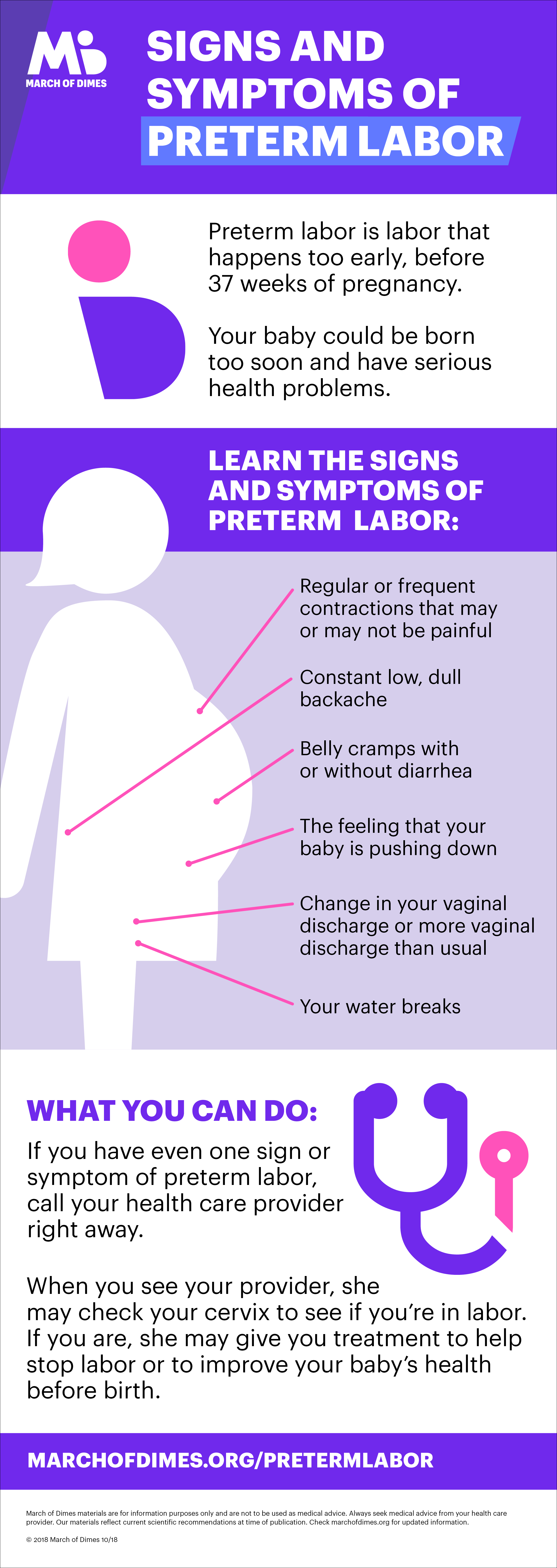 Signs and symptoms of preterm labor infographic