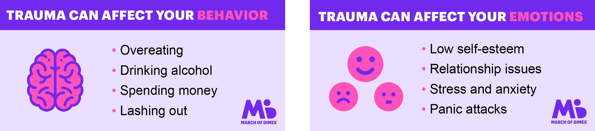 Trauma Behavior Emotions