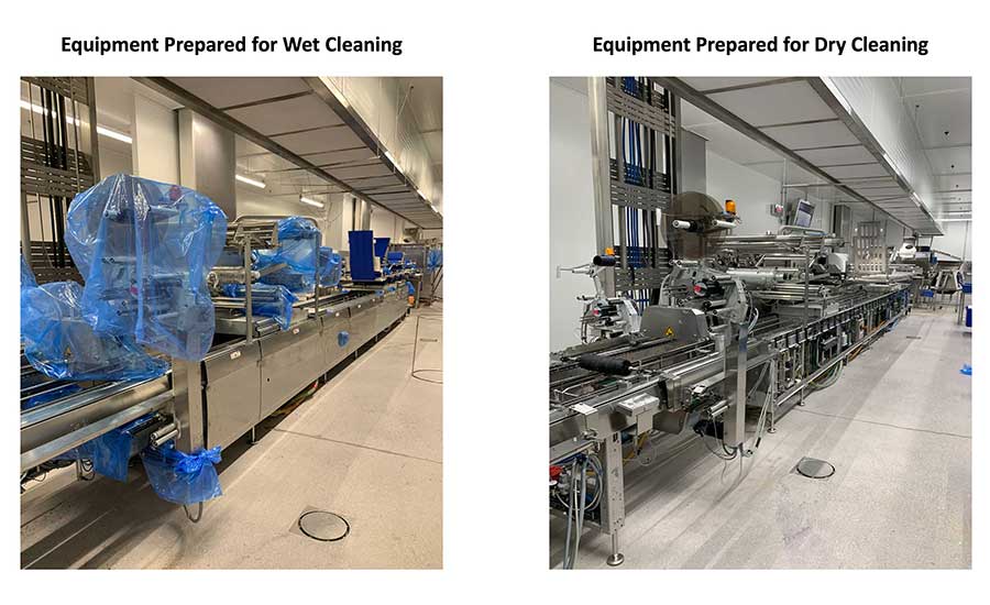 FSM - Wet Cleaning Sustainably - Paradigm shift from wet to dry cleaning
