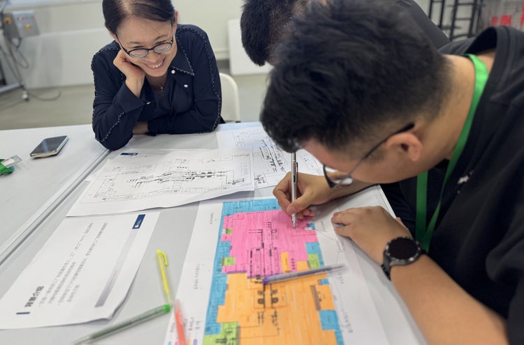 Team work on colored map at Yeast and Mold Control Training