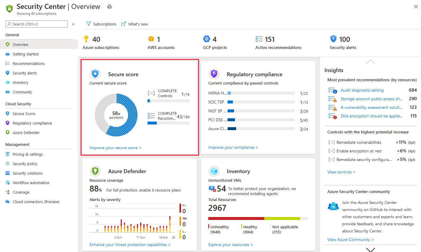 The scoreboard for the Azure Security Center