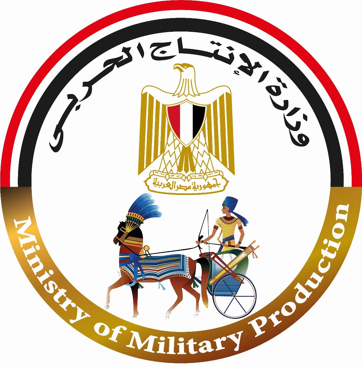 Ministry of Military.jpeg