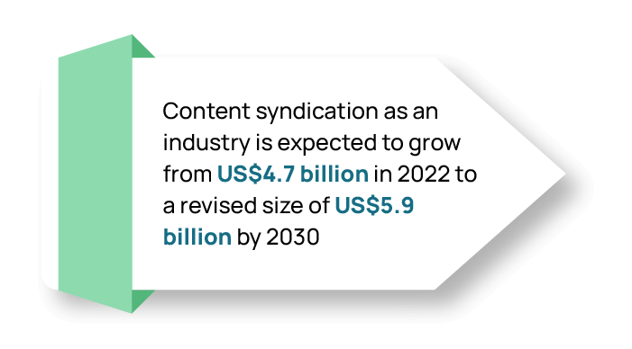 Content Syndication Statistics