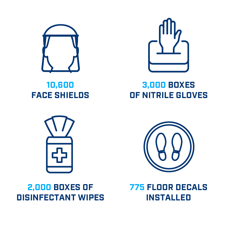 A blue line icons with text