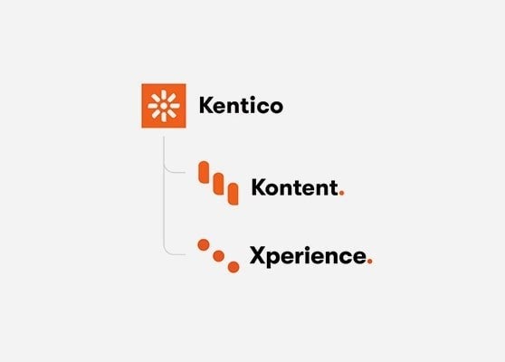 Choosing Between Kentico Xperience or Kentico Kontent