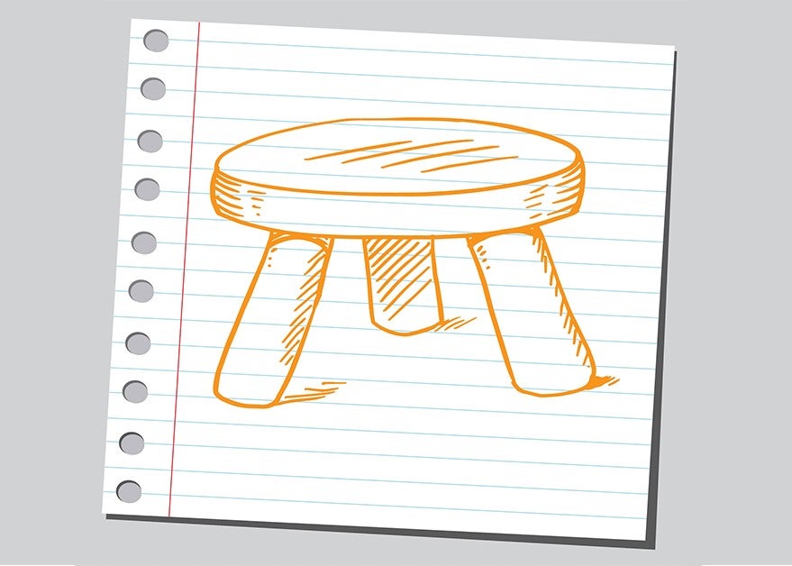 Our Three-Legged Stool Strategy