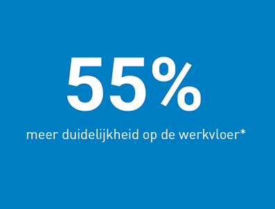 55% meer duidelijkheid op de werkvloer (campagnedisclaimer Workshop TeamUp)