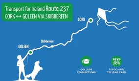 Image is a mapped line between Cork City and Goleen made to look like the string of a kite