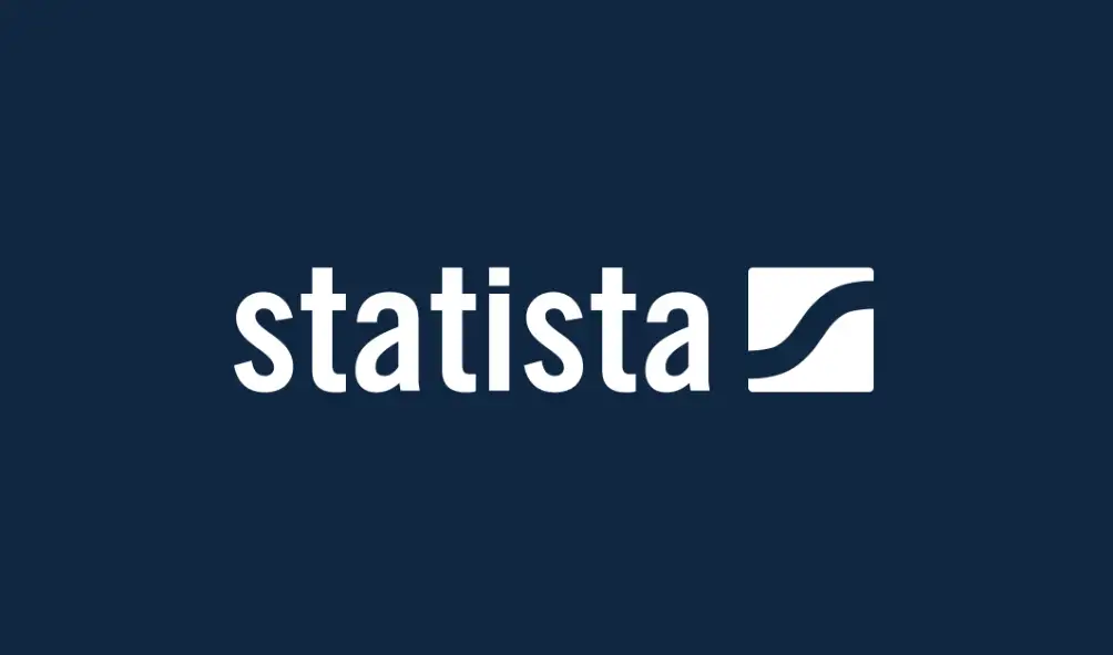 Marca la diferencia con estrategias content marketing 2025 por Statista