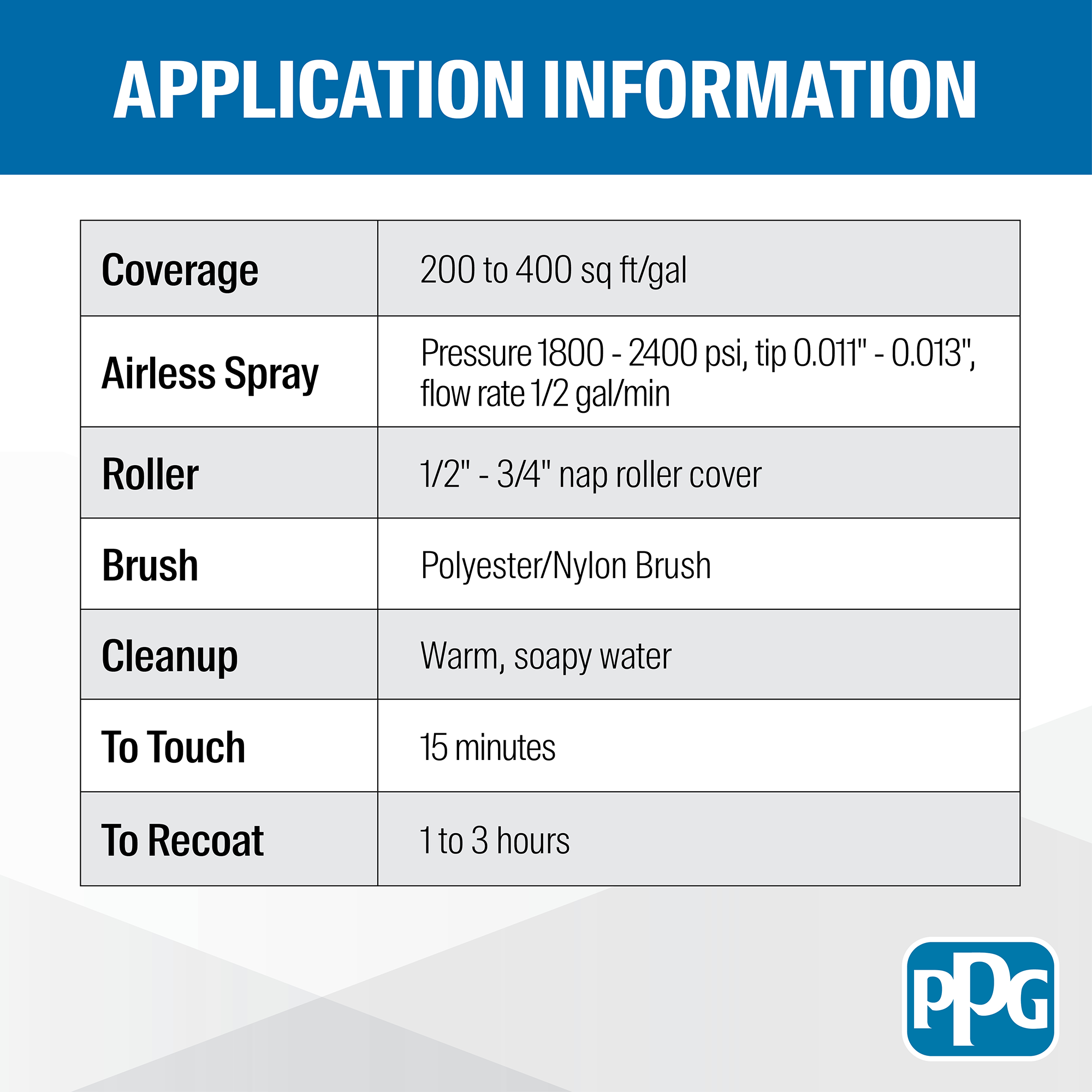 Acrylic Masonry Surface Application Info