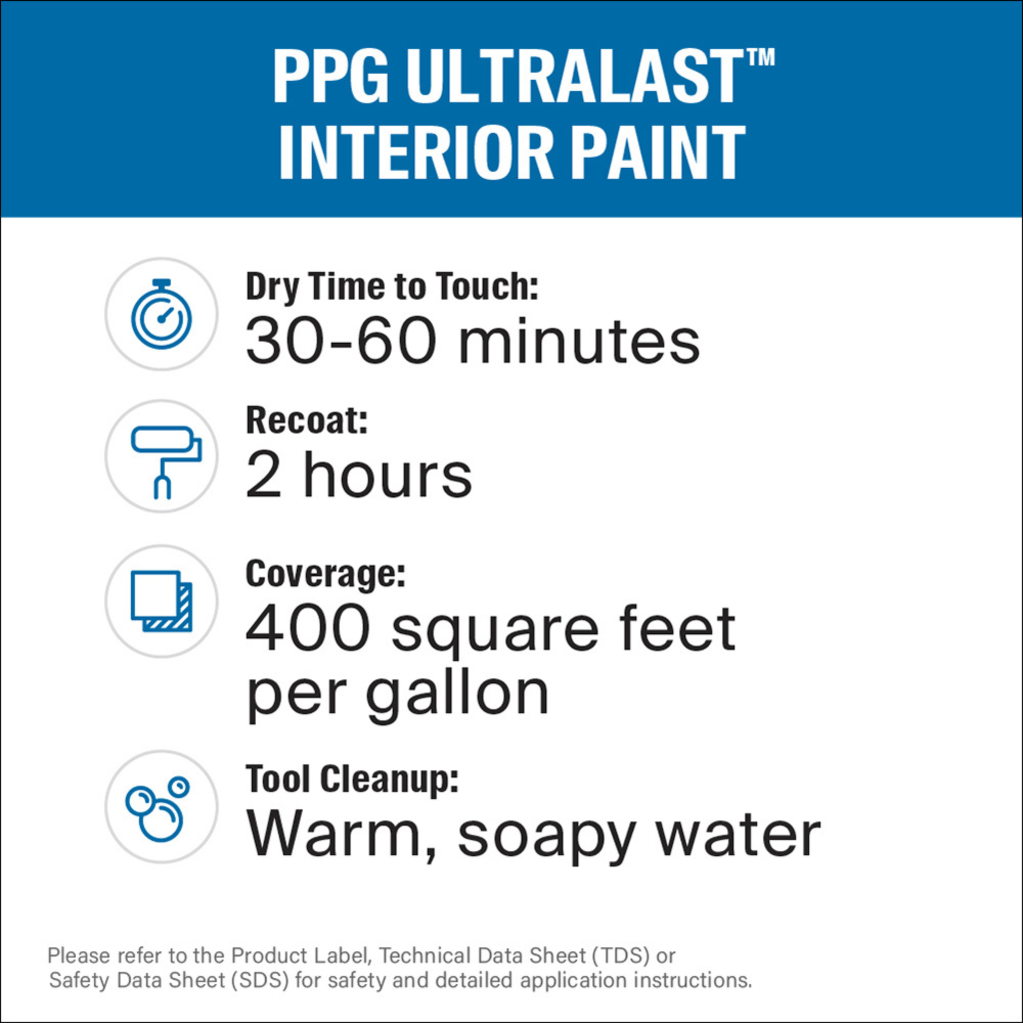 Ultralast Infographic - Dry Time