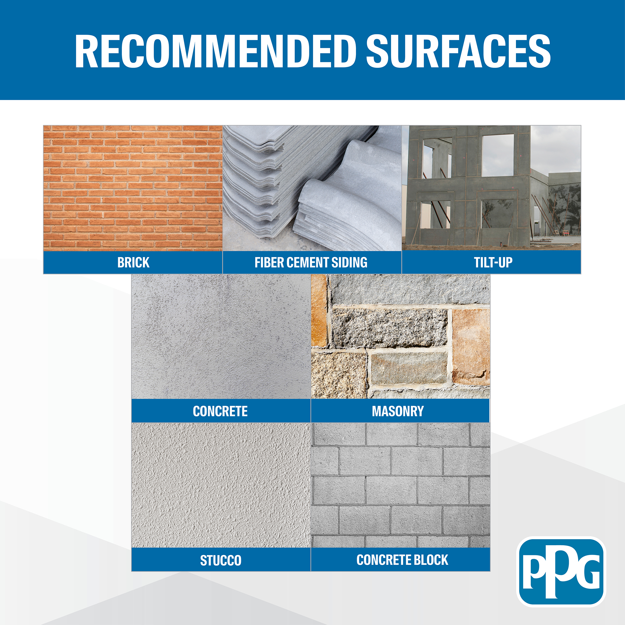 100% Acrylic Texture Recommended Surfaces