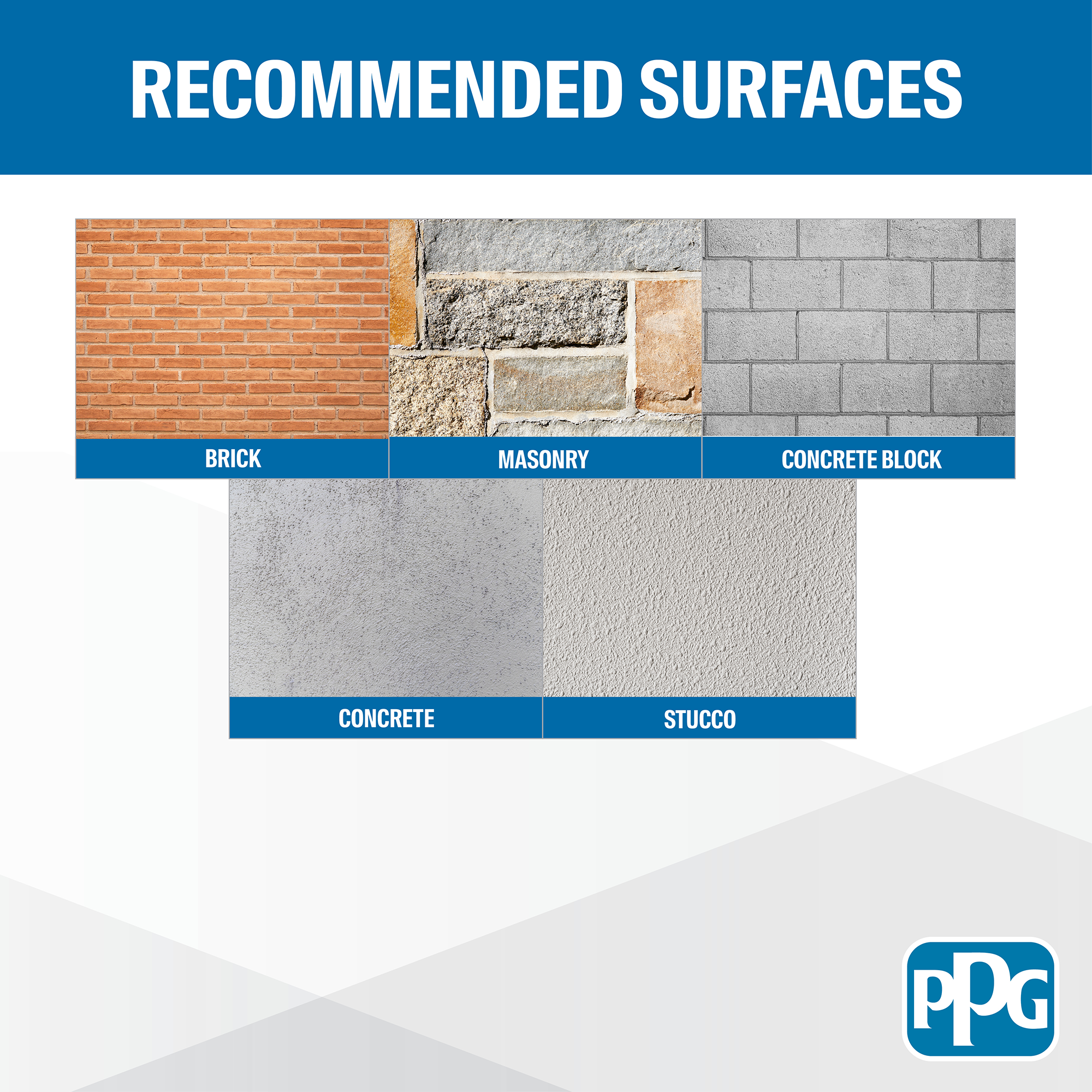 Block Masonry Surface Filler Recommended Surfaces